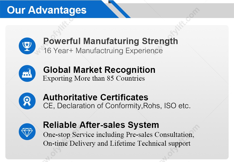 11. Our Advantages.jpg 11. Our Advantages.jpg